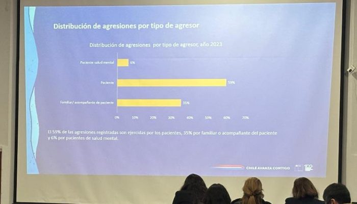 Mesa de Seguridad avanza en plan integral para combatir agresiones a funcionarios de la salud