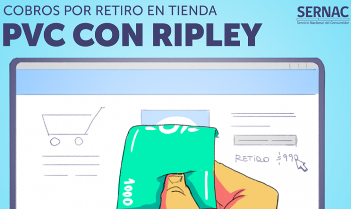 Cobraban por retirar la compra en tienda: SERNAC abre procedimiento con Ripley para que compense a 180 mil consumidores
