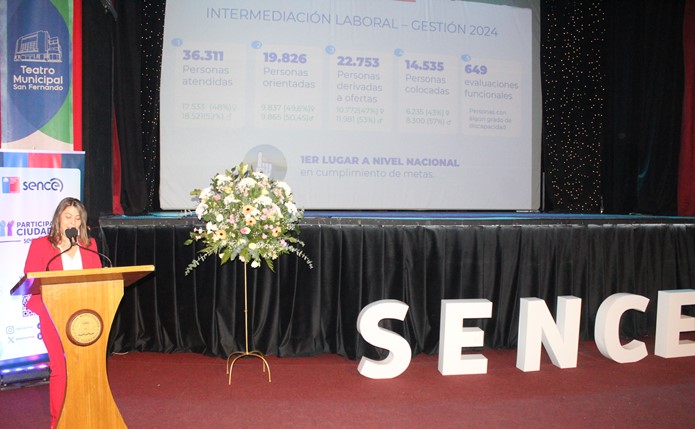 SENCE O’Higgins impulsa el desarrollo regional