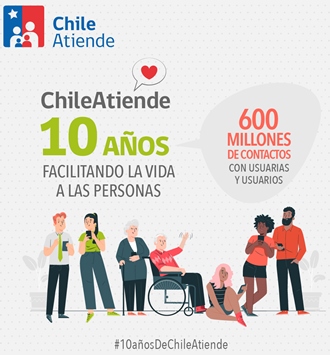 Una década de ChileAtiende: más de 600 millones de atenciones