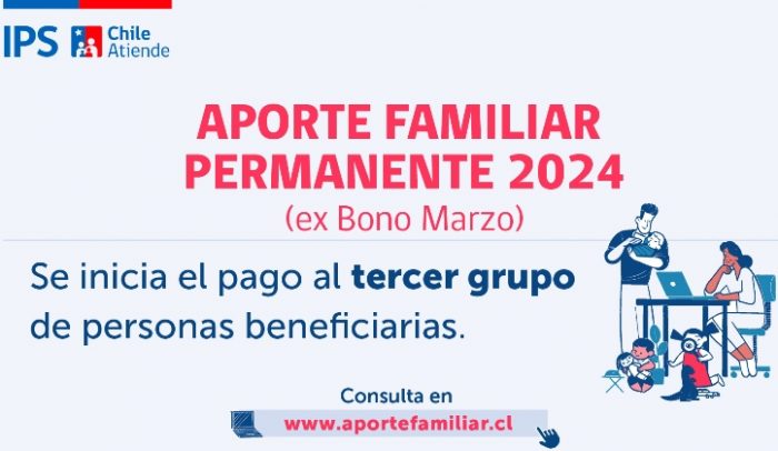 Aporte Familiar Permanente 2024 (Ex Bono Marzo)